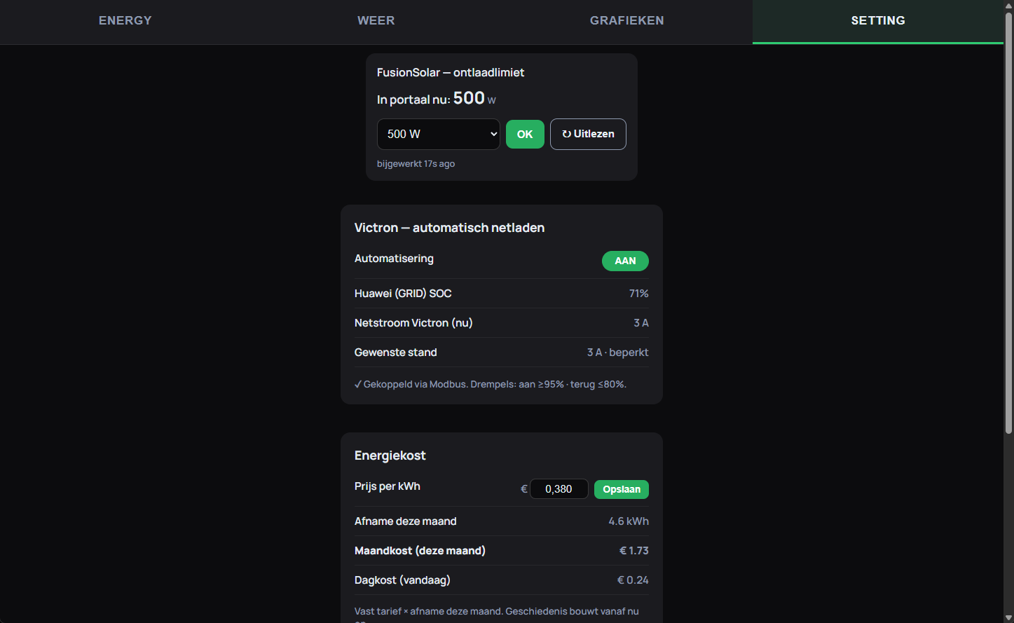 Energiedashboard op maat — slimme sturing en energiekost