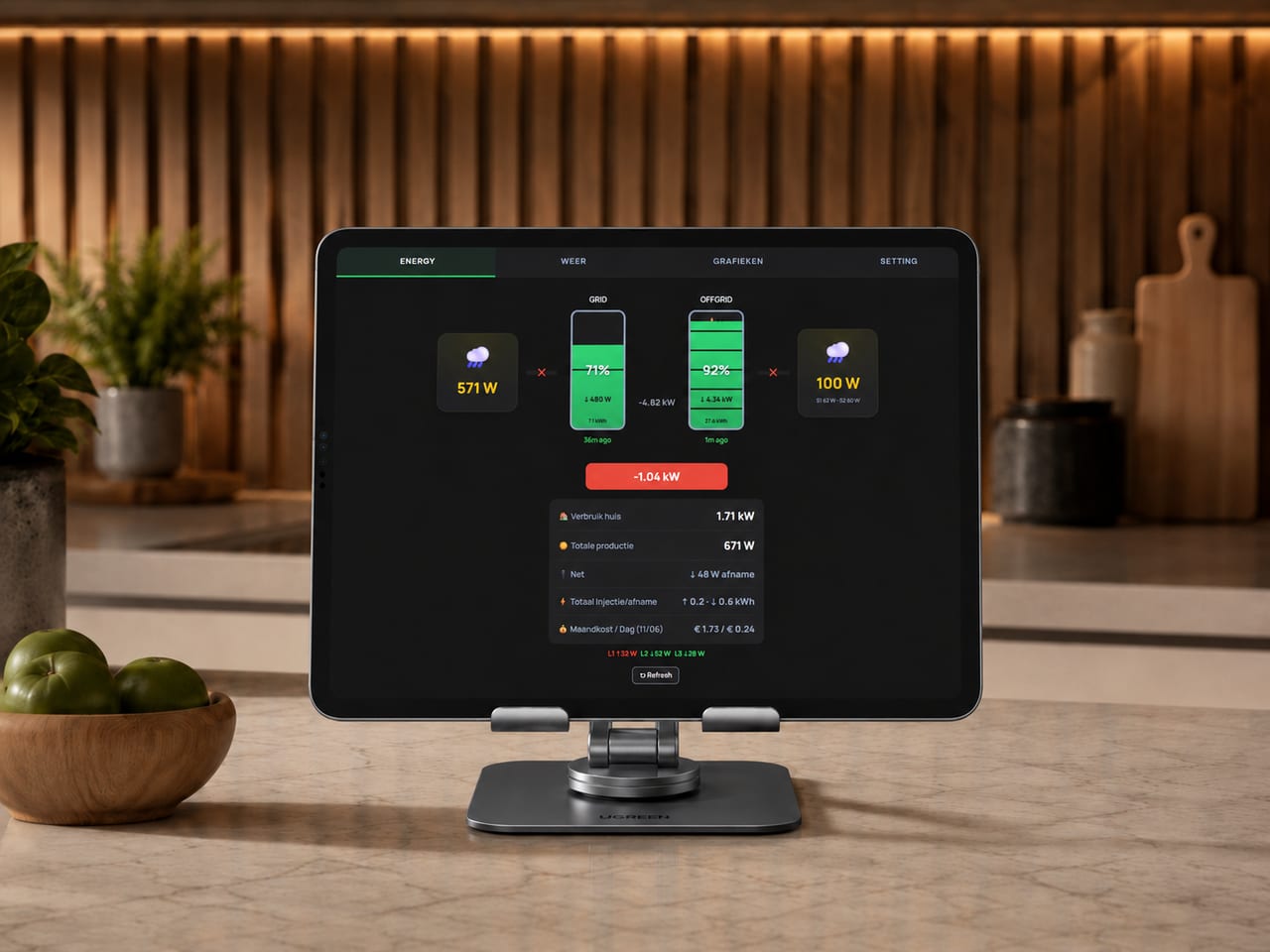 Persoonlijk controlepaneel op maat op een tablet in de keuken — live energiebalans en verbruik